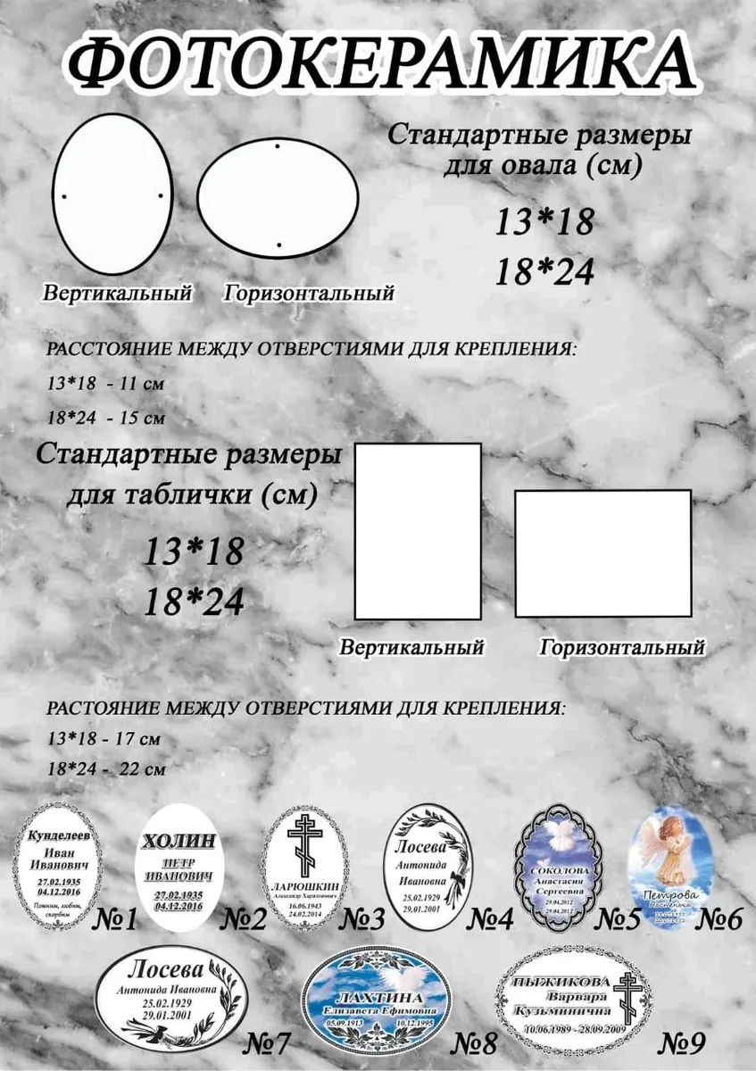Фотокерамика — стандартные размеры (овалы и таблички)